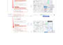 do wordpress on page and technical SEO to boost google rankings